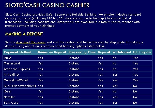 SlotoCash Casino